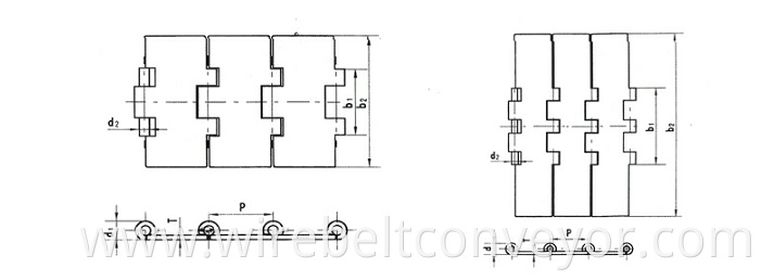 Flat-top chain plate